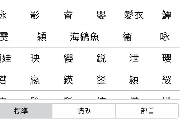 iPhoneで人名などの入力時、変換候補に表示されない漢字を見つける方法