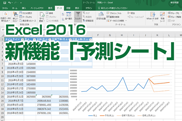Excel 2016の新機能「予測シート」の使い方。ワンクリックで将来の数値をグラフ化!