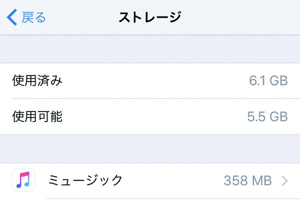 iPhoneでアプリが使っているデータ容量を確認する方法