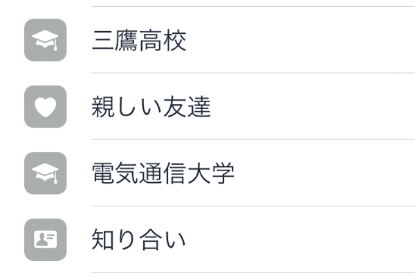 Facebookでリストごとに友達の投稿をチェックする方法
