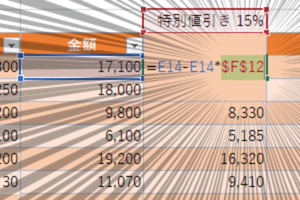 【エクセル時短】絶対参照、「正しく」「速く」使えてる? 数式の修正をスムーズにする2つのショートカット