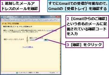 1 追加したメールアドレスのメールを確認,2［Gmailからのご確認］という件名のメールに記載されている確認コードを入力,3［確認］をクリック,すでにGmailでの受信が可能なので、Gmailの［受信トレイ］を確認する