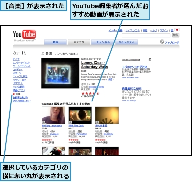 YouTube編集者が選んだおすすめ動画が表示された,選択しているカテゴリの横に赤い丸が表示される,［音楽］が表示された