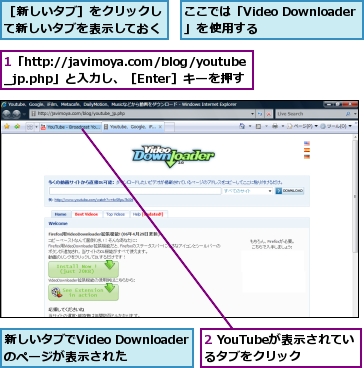 1「http://javimoya.com/blog/youtube_jp.php」と入力し、［Enter］キーを押す,2 YouTubeが表示されているタブをクリック,ここでは「Video Downloader」を使用する,新しいタブでVideo Downloaderのページが表示された,［新しいタブ］をクリックして新しいタブを表示しておく