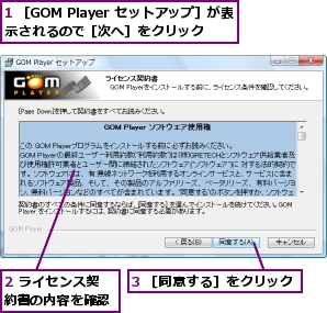 1 ［GOM Player セットアップ］が表示されるので［次へ］をクリック,2 ライセンス契約書の内容を確認,3 ［同意する］をクリック