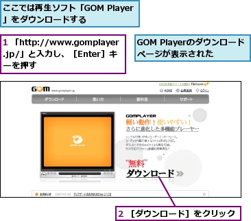 1 「http://www.gomplayer.jp/」と入力し、［Enter］キーを押す,2 ［ダウンロード］をクリック,GOM Playerのダウンロードページが表示された,ここでは再生ソフト「GOM Player」をダウンロードする