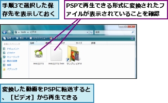 PSPで再生できる形式に変換されたファイルが表示されていることを確認,変換した動画をPSPに転送すると、［ビデオ］から再生できる,手順3で選択した保存先を表示しておく