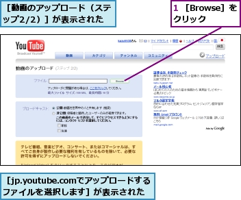 1 ［Browse］をクリック,［jp.youtube.comでアップロードするファイルを選択します］が表示された,［動画のアップロード（ステップ2/2）］が表示された