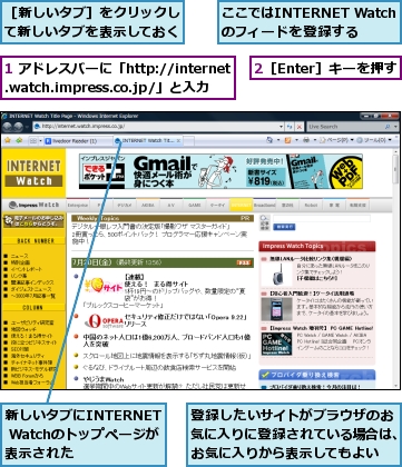 1 アドレスバーに「http://internet.watch.impress.co.jp/」と入力,2［Enter］キーを押す,ここではINTERNET Watchのフィードを登録する,新しいタブにINTERNET Watchのトップページが表示された,登録したいサイトがブラウザのお気に入りに登録されている場合は、お気に入りから表示してもよい,［新しいタブ］をクリックして新しいタブを表示しておく