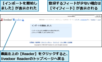 画面左上の［Reader］をクリックすると、livedoor Readerのトップページへ戻る,登録するフィードが少ない場合は［マイフィード］が表示される,［インポートを開始しました］が表示された