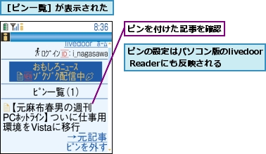 ピンの設定はパソコン版のlivedoor Readerにも反映される,ピンを付けた記事を確認,［ピン一覧］が表示された