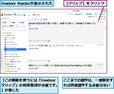 livedoor Readerが表示された,ここまでの操作は、一度設定すれば再度操作する必要はない,［この機能を使うには「livedoorクリップ」の利用登録が必要です。］が閉じた,［クリップ］をクリック