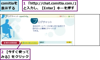 1 「http://chat.comitia.com/」と入力し、［Enter］キーを押す,2 ［今すぐ使ってみる］をクリック,comitiaを表示する