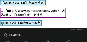 1 「http://www.pentatoys.com/vote/」と入力し、［Enter］キーを押す,QUICKVOTERが表示された,［QUICKVOTER］を表示する
