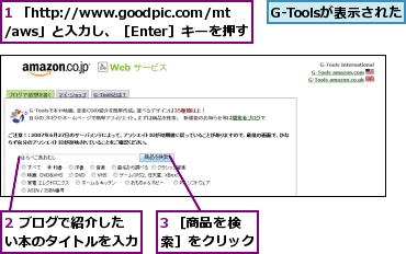 1 「http://www.goodpic.com/mt/aws」と入力し、［Enter］キーを押す,2 ブログで紹介したい本のタイトルを入力,3 ［商品を検索］をクリック,G-Toolsが表示された