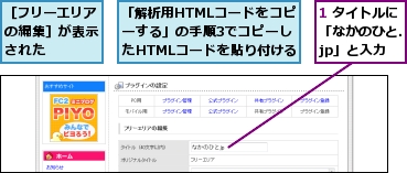 1 タイトルに「なかのひと.jp」と入力,「解析用HTMLコードをコピーする」の手順3でコピーしたHTMLコードを貼り付ける,［フリーエリアの編集］が表示された