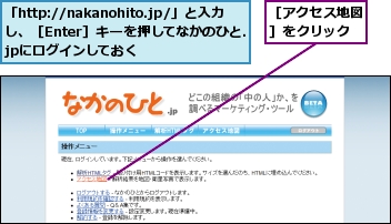 「http://nakanohito.jp/」と入力し、［Enter］キーを押してなかのひと.jpにログインしておく,［アクセス地図］をクリック