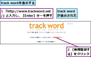 1 「http://www.trackword.net/」と入力し、［Enter］キーを押す,2 ［新規登録する］をクリック,track wordが表示された,track wordを表示する