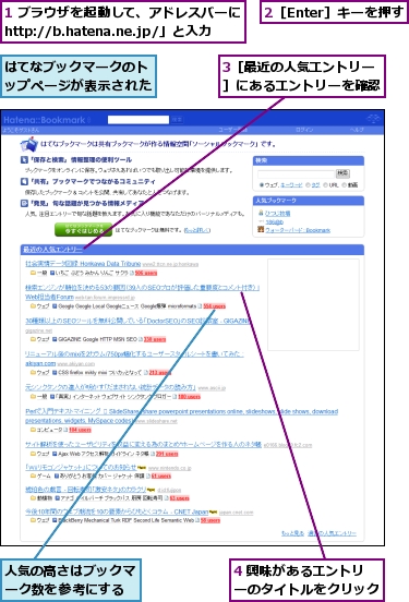 1 ブラウザを起動して、アドレスバーに「http://b.hatena.ne.jp/」と入力,2［Enter］キーを押す,3［最近の人気エントリー］にあるエントリーを確認,4 興味があるエントリーのタイトルをクリック,はてなブックマークのトップページが表示された,人気の高さはブックマーク数を参考にする