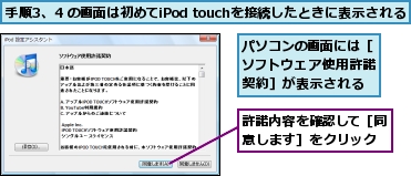 パソコンの画面には［ソフトウェア使用許諾契約］が表示される,手順3、4 の画面は初めてiPod touchを接続したときに表示される,許諾内容を確認して［同意します］をクリック