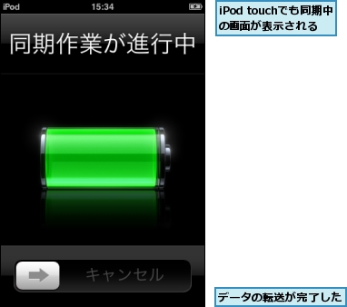 iPod touchでも同期中の画面が表示される,データの転送が完了した