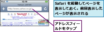 Safari を起動してページを表示しておく。前回表示したページが表示される,アドレスフィールドをタップ