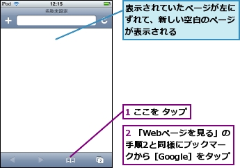 1 ここを タップ,2 「Webページを見る」の手順2と同様にブックマークから［Google］をタップ,表示されていたページが左にずれて、新しい空白のページが表示される