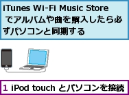 1 iPod touch とパソコンを接続,iTunes Wi-Fi Music Store でアルバムや曲を購入したら必ずパソコンと同期する