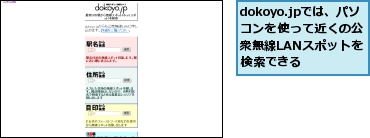 dokoyo.jpでは、パソコンを使って近くの公衆無線LANスポットを検索できる