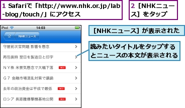 1 Safariで「http://www.nhk.or.jp/lab-blog/touch/」にアクセス,2［NHKニュース］をタップ,読みたいタイトルをタップするとニュースの本文が表示される,［NHKニュース］が表示された