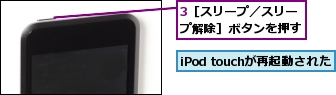 3［スリープ／スリープ解除］ボタンを押す,iPod touchが再起動された