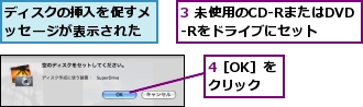 3 未使用のCD-RまたはDVD-Rをドライブにセット,4［OK］をクリック,ディスクの挿入を促すメッセージが表示された