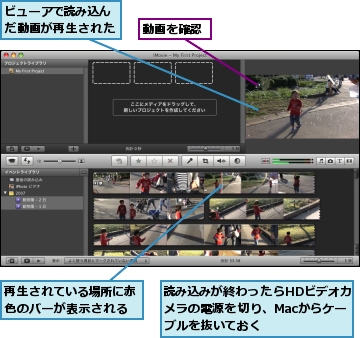 ビューアで読み込んだ動画が再生された,再生されている場所に赤色のバーが表示される,動画を確認,読み込みが終わったらHDビデオカメラの電源を切り、Macからケーブルを抜いておく