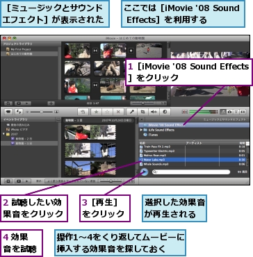1［iMovie '08 Sound Effects］をクリック,2 試聴したい効果音をクリック,3［再生］をクリック,4 効果音を試聴,ここでは［iMovie '08 Sound Effects］を利用する,操作1〜4をくり返してムービーに挿入する効果音を探しておく,選択した効果音が再生される,［ミュージックとサウンドエフェクト］が表示された