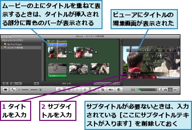 タイトルやendマークを挿入してムービーを映画風に仕上げるには Imovie できるネット