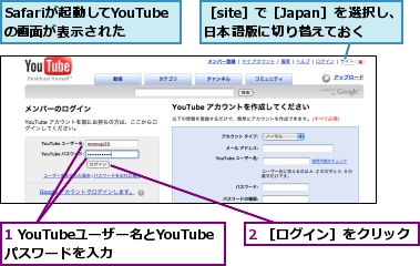 1 YouTubeユーザー名とYouTubeパスワードを入力,2 ［ログイン］をクリック,Safariが起動してYouTubeの画面が表示された,［site］で［Japan］を選択し、日本語版に切り替えておく