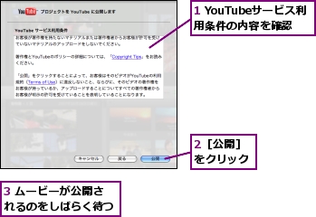 1 YouTubeサービス利用条件の内容を確認,2［公開］をクリック,3 ムービーが公開されるのをしばらく待つ