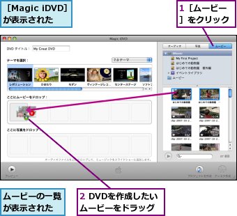 1［ムービー］をクリック,2 DVDを作成したいムービーをドラッグ,ムービーの一覧が表示された,［Magic iDVD］が表示された