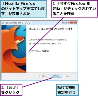 1 ［今すぐFirefox を起動］がチェックされていることを確認,2 ［完了］をクリック,続けて初期設定を行う,［Mozilla Firefox のセットアップを完了します］が表示された