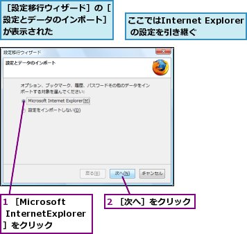 1 ［Microsoft InternetExplorer］をクリック,2 ［次へ］をクリック,ここではInternet Explorer の設定を引き継ぐ,［設定移行ウィザード］の［設定とデータのインポート］が表示された