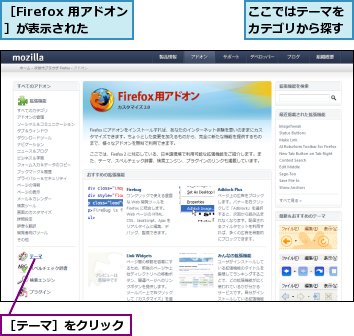 ここではテーマをカテゴリから探す,［Firefox 用アドオン］が表示された,［テーマ］をクリック