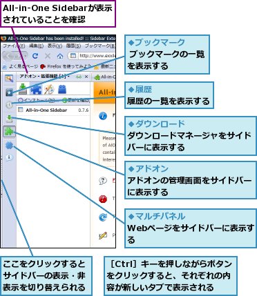 All-in-One Sidebarが表示されていることを確認,ここをクリックするとサイドバーの表示・非表示を切り替えられる,［Ctrl］キーを押しながらボタンをクリックすると、それぞれの内容が新しいタブで表示される