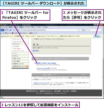 1 「TAGIRI ツールバー for Firefox］をクリック,2 メッセージが表示されたら［許可］をクリック,3 レッスン11を参照して拡張機能をインストール,［TAGIRI ツールバー ダウンロード］が表示された