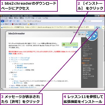 1 bbs2chreaderのダウンロードページにアクセス,2 ［インストール］ をクリック,3 メッセージが表示されたら［許可］をクリック,4 レッスン11を参照して拡張機能をインストール