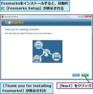 Foxmarksをインストールすると、自動的に［Foxmarks Setup］が表示される,［Next］をクリック,［Thank you for installing Foxmarks!］が表示された