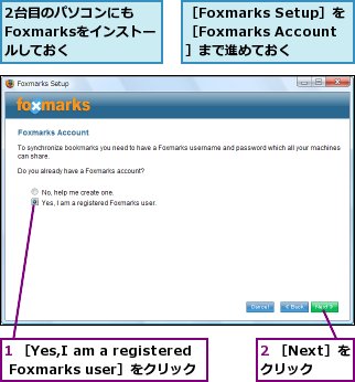 1 ［Yes,I am a registered Foxmarks user］をクリック,2 ［Next］をクリック,2台目のパソコンにもFoxmarksをインストールしておく,［Foxmarks Setup］を［Foxmarks Account］まで進めておく