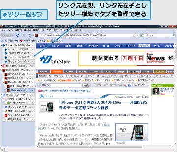 タブ機能をもっと使いやすくカスタマイズしたい Firefox できるネット