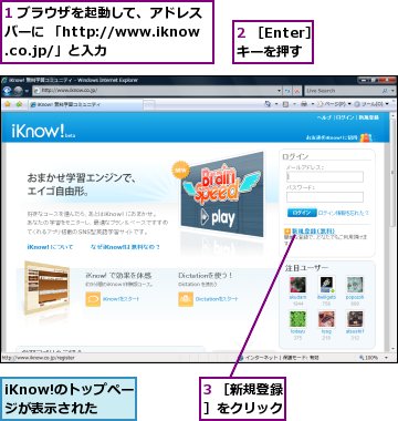 1 ブラウザを起動して、アドレスバーに 「http://www.iknow.co.jp/」と入力,2 ［Enter］キーを押す,3 ［新規登録］をクリック,iKnow!のトップページが表示された