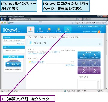 1 ［学習アプリ］ をクリック,iKnow!にログインし［マイページ］を表示しておく,iTunesをインストールしておく