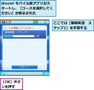 iKnow! モバイル版アプリがスタートし、［コースを選択してください］が表示された,ここでは［基礎英語　ステップ1］を学習する,［OK］ボタンを押す